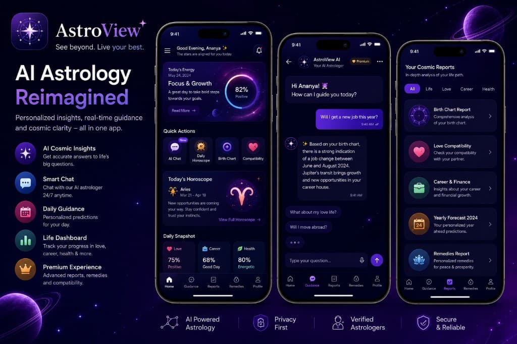 AstroView