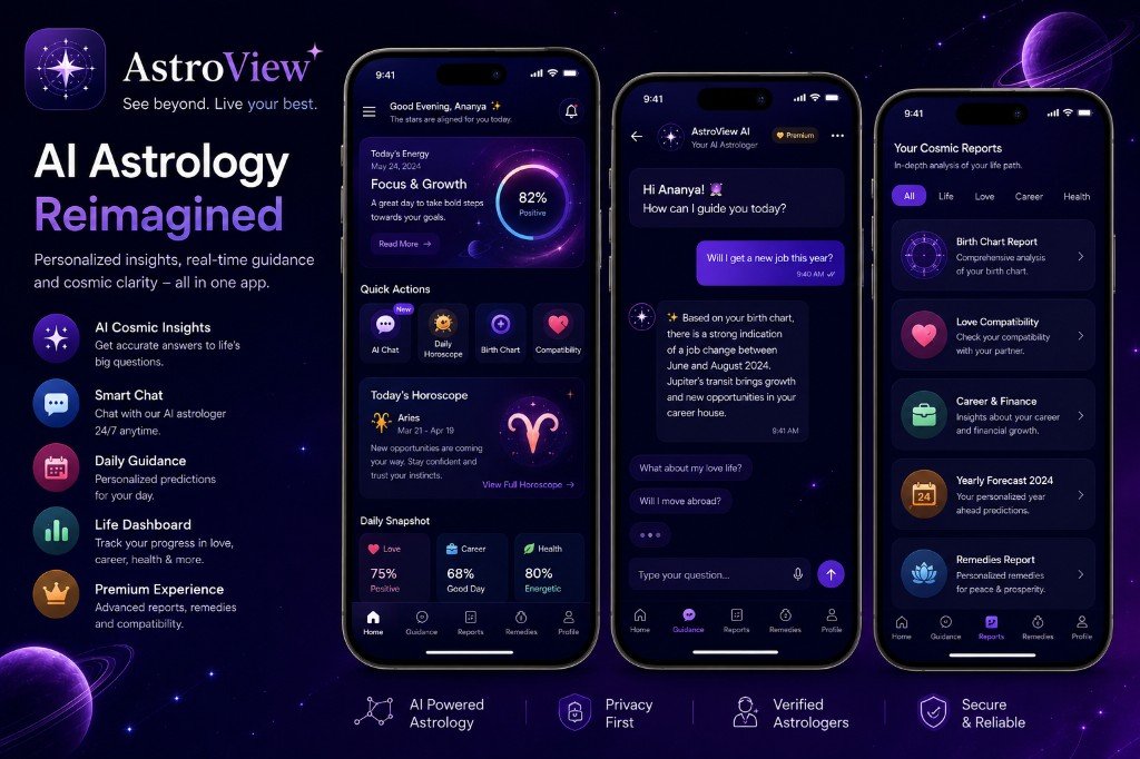 AstroView
